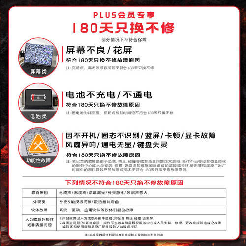 Slim、GPD win4游戏机对比评测谁才是你的最佳选择？PP电子免费模拟器游戏迷必看！微星泰坦16 AI与索尼PS5(图3)